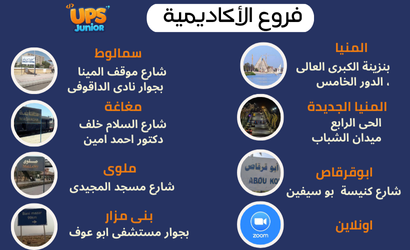 Map of Egypt