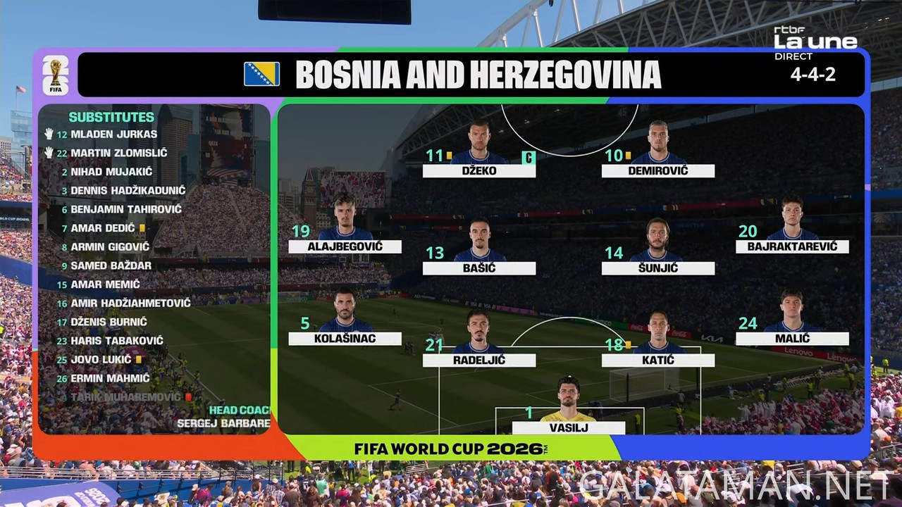 [Image: 20260624-BIH-QAT-WC26-F-RTB-1080-ts-snap...27-848.jpg]