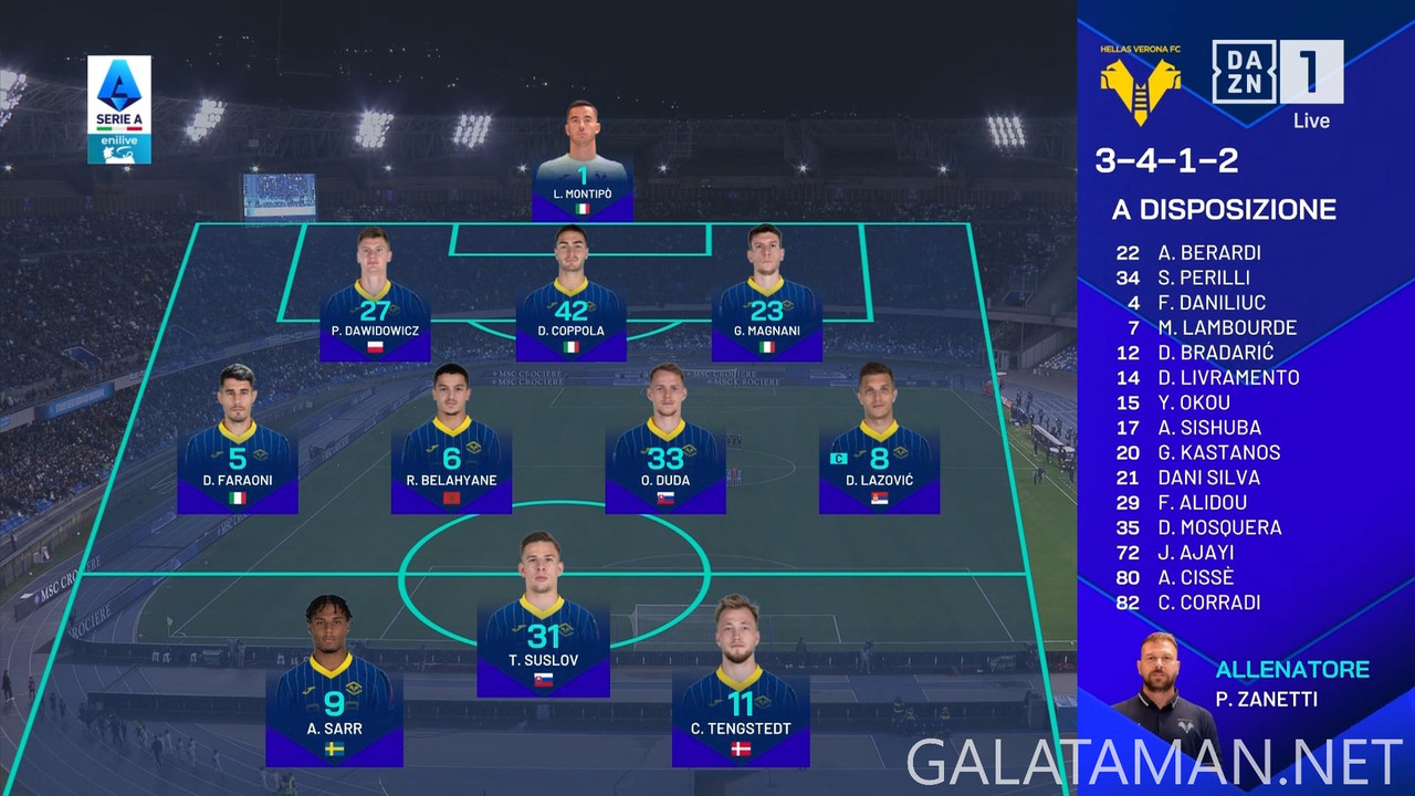 [Image: 01-12-20-30-00-IT-ZONA-DAZN-FHD-ts-snaps...45-012.jpg]