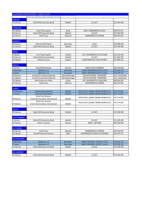 Calendario de convenciones numismáticas de la AENP para el 2024 Calendario-convenciones-AENP-2024