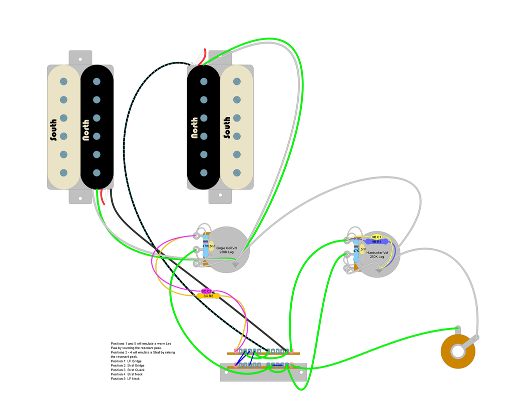 HH 5-Way Resonant Peak Manipulation Hum - SC