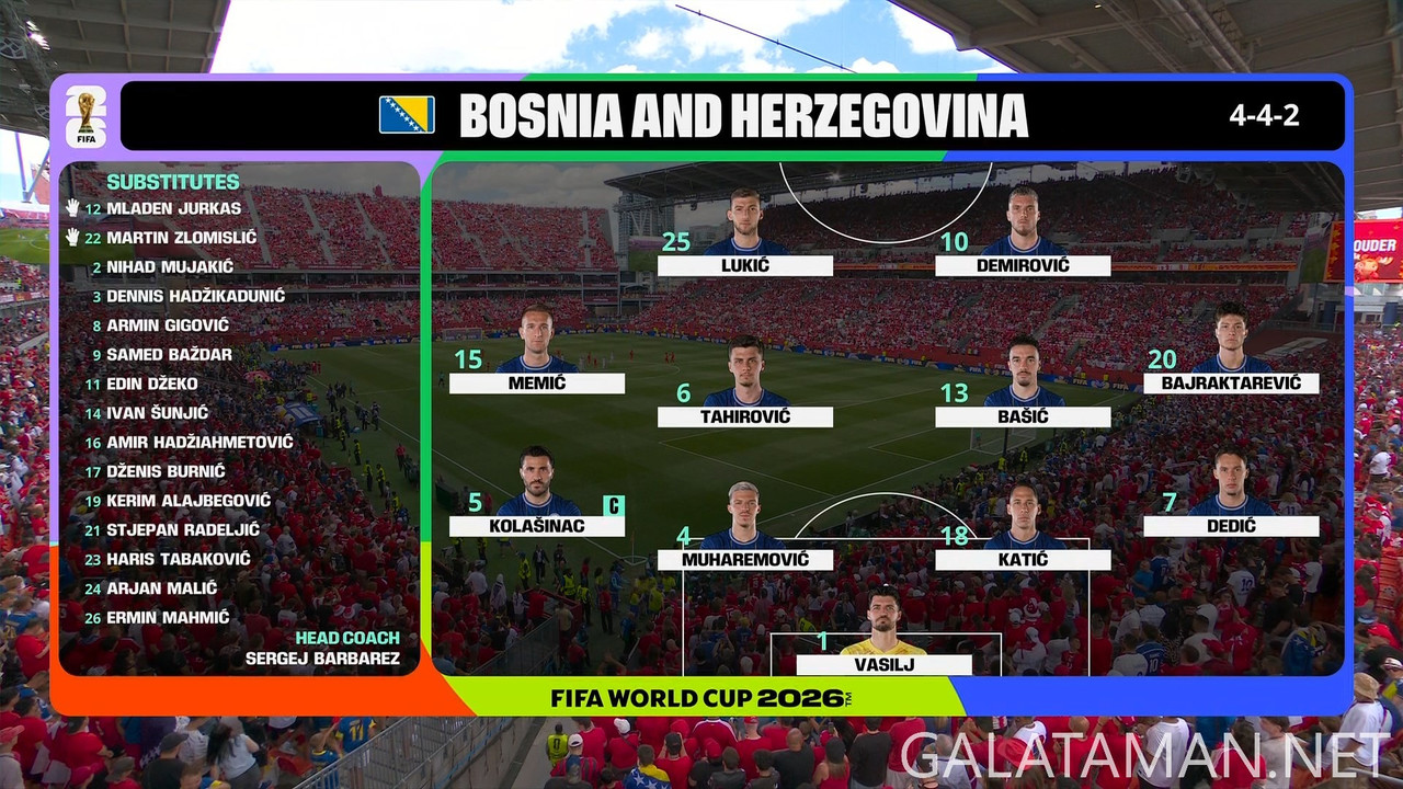 [Image: 20260612-CAN-BIH-WC26-F-BBC-1080-ts-snap...16-274.jpg]