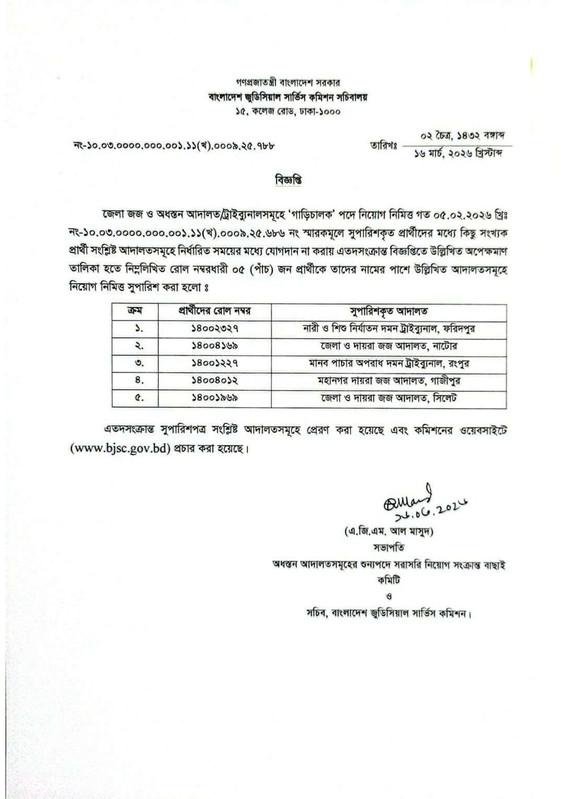 BJSCCR-Panel-Result-2026-PDF-1