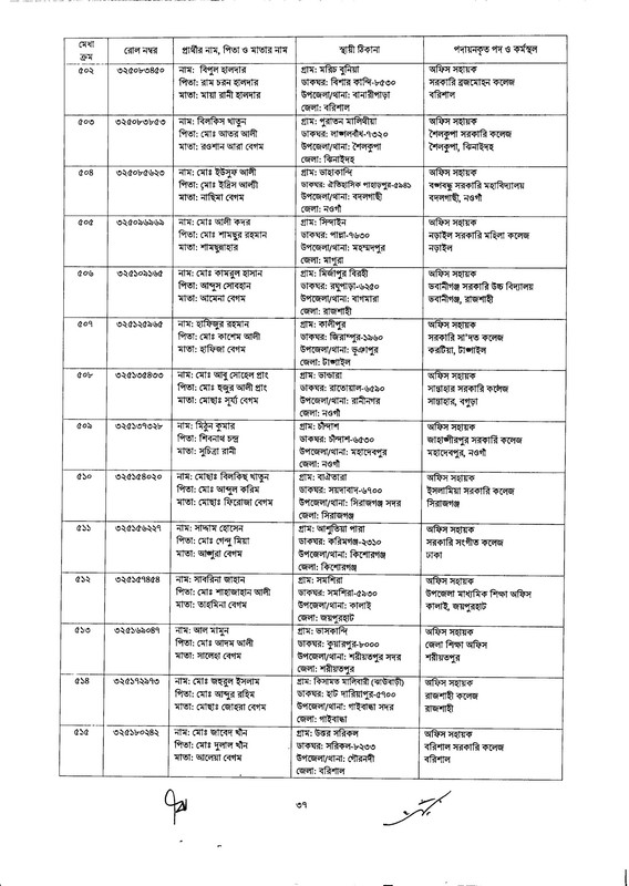 DSHE-Office-Sohayok-Job-Appointment-Letter-2024-PDF-037