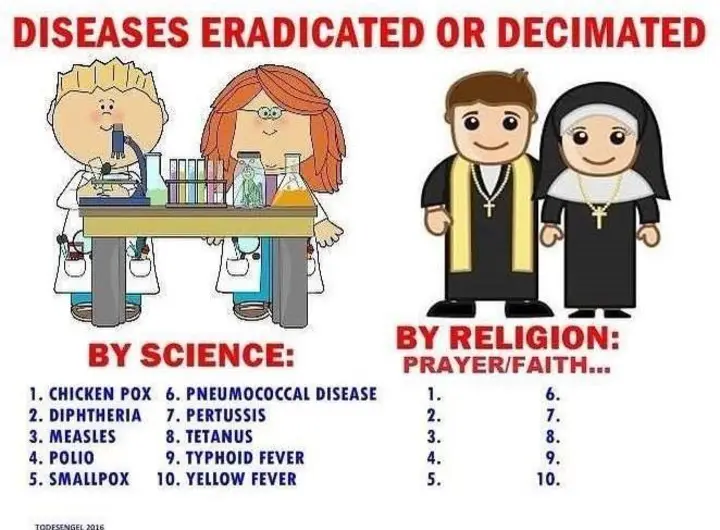 [Image: Disease.webp]