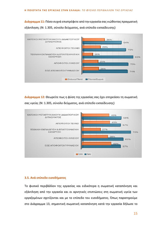 6987_Κείμενο Πολιτικής-15