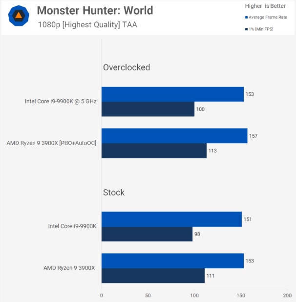 Monster-Hunter-World.jpg