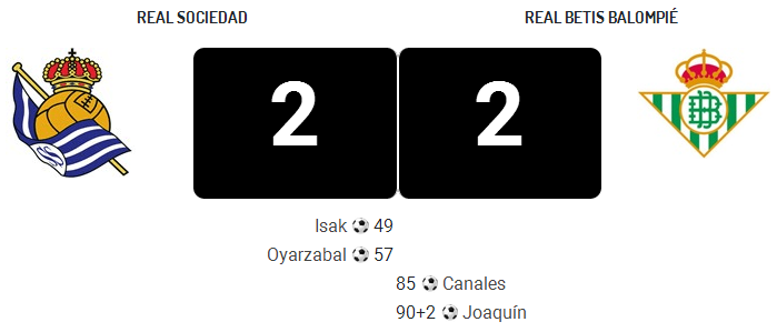 PORRA AL PARTIDO DE LA JORNADA (9ª Edición) TEMP. 2020-21 (1ª parte) - Página 37 Resultado-porra-20