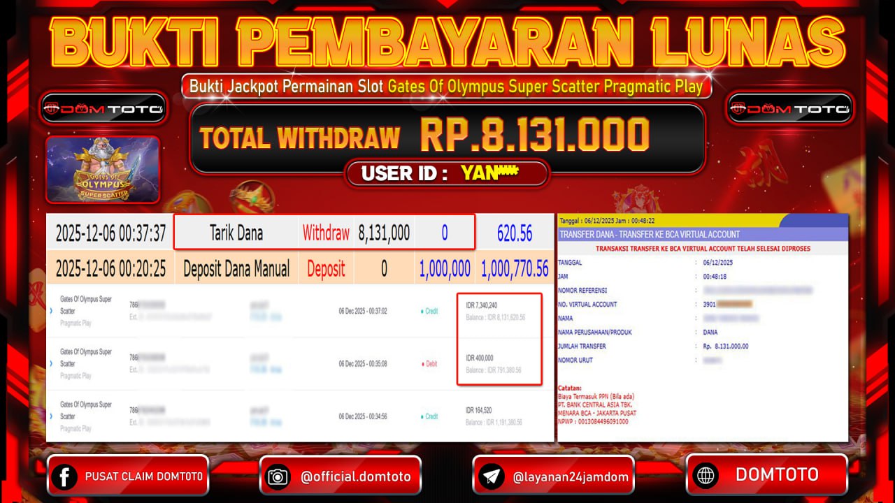 JACKPOT SLOT Menang SLOT Gates Of Olympus Super Scatter Pragmatic Play 06  DECEMBER 2025