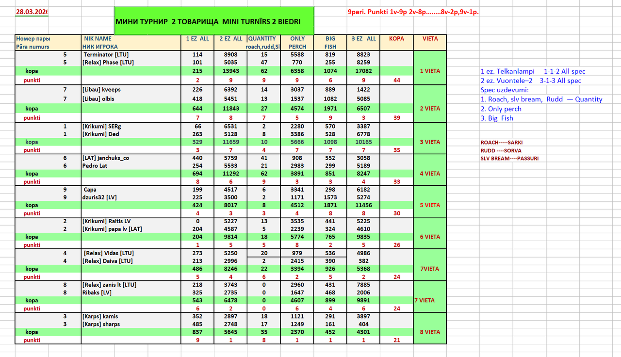 Скриншот 20260329 135356