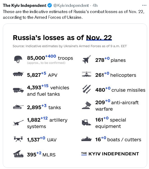 Ruska invazija na Ukrajinu - Page 40 Screenshot-7406