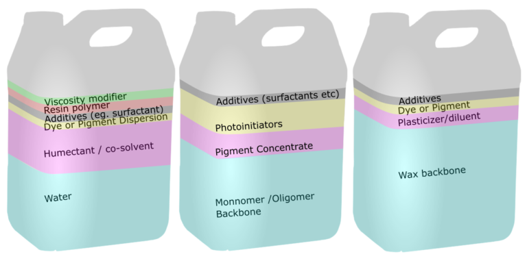 Ink-Tech2-3-Compared-In-The-Jug-768x384.png