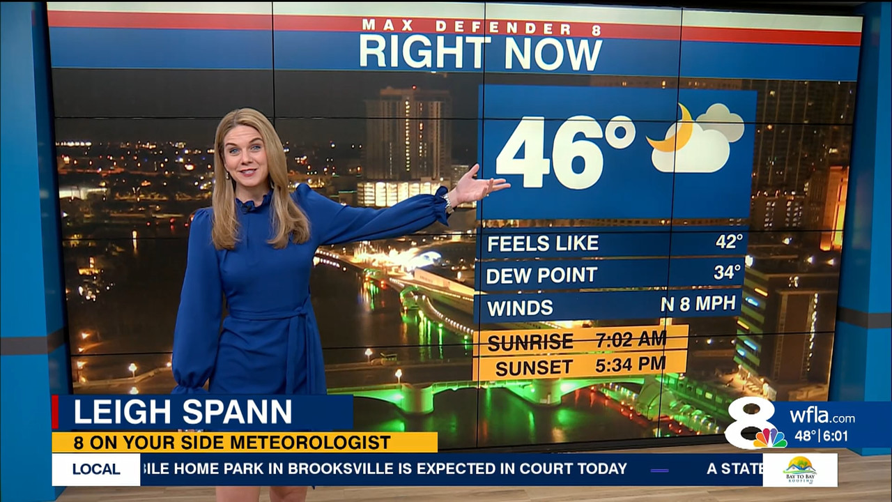 NewsChannel 8 Today at 6a_20231129_11001200.ts_snapshot_00.15.935