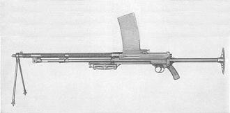 Berthier M1908 mitrailleuse