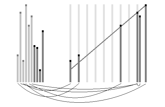 slope-intercept-first-pass-step-3.png