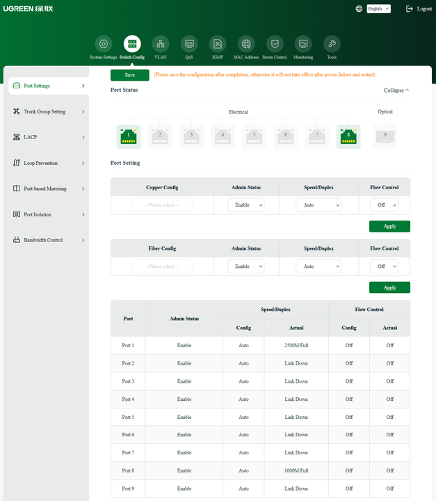 Ugreen managed port settings