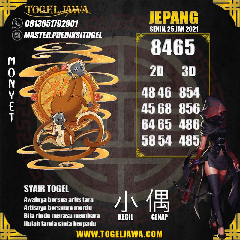 Prediksi Japan Tanggal 2021-01-25