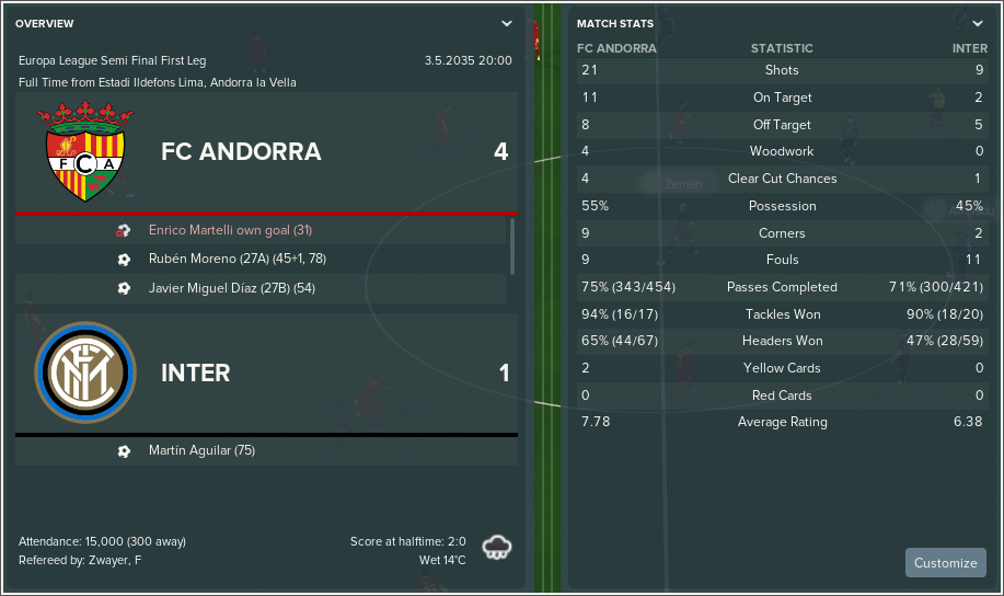 FC-Andorra-v-Inter-Match-Review.png