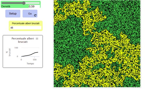 20260412-cellular-automata-fire-simulator-universita-firenze