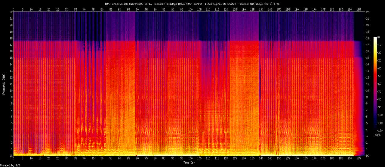 01. Burito, Black Cupro, DJ Groove - Помоги (Holideys Remix).flac