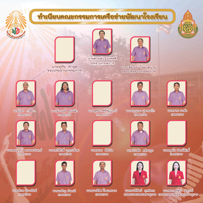 ป้ายทำเนียบคณะกรรมการเครือข่ายพัฒนาโรงเรียน