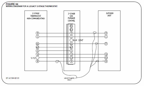 wiring 2 stage therm