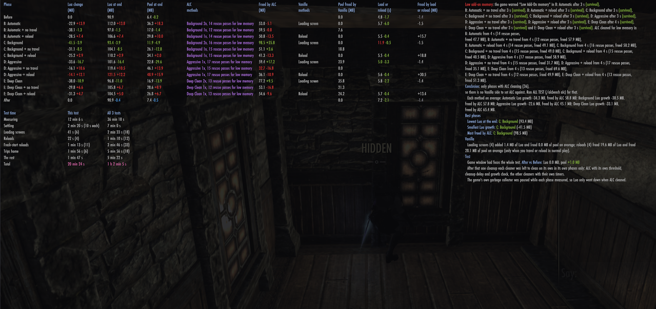 console 60fps 60s alc only fill all scans compared 3
