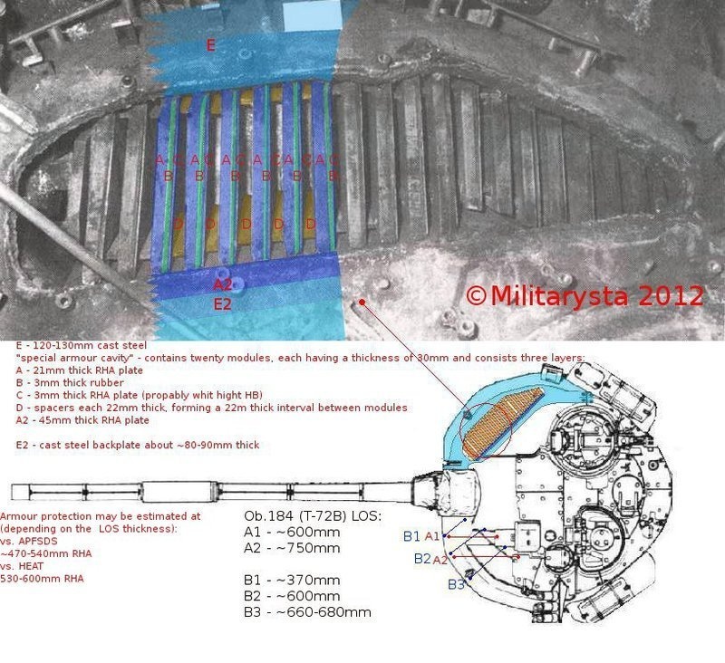 T-72-B-torony-NERA-p-nc-l.jpg