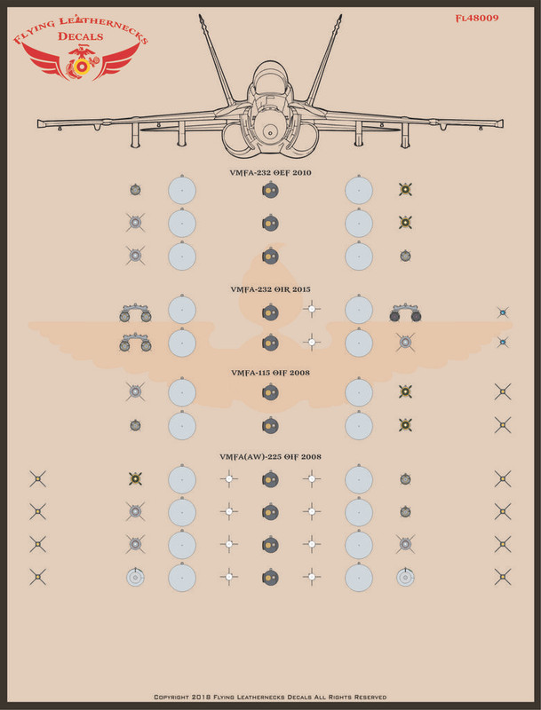 FL48009_Ordnance_Load_Chart.jpg