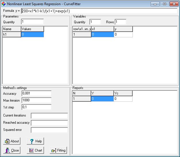 CurveFitter 4.5.34 CurveFitter 4.5.34