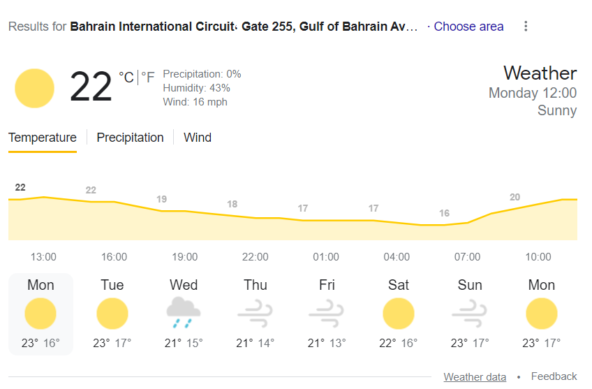 Bahrain-Weather-250223.png