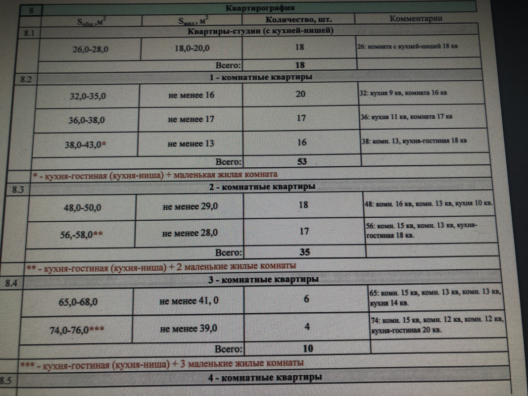 43E46309-D6AC-453E-A15C-CFCD53B8069D