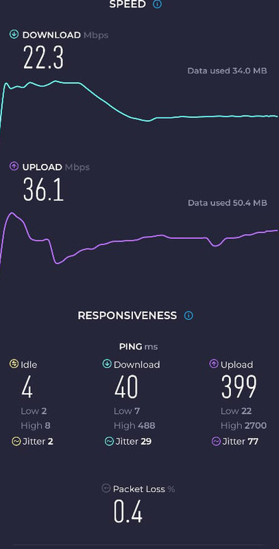 Speedtest