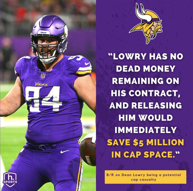 Preventing a Cap Capsizing Minnesota Vikings