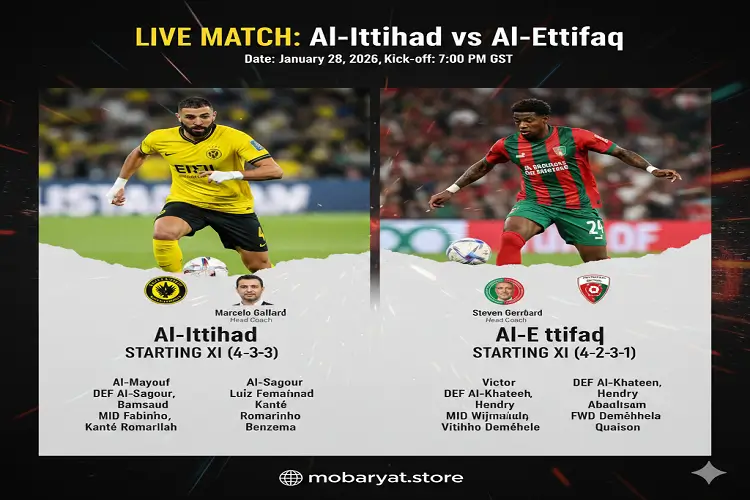 Al-Ittihad-vs-Al-Ettifaq