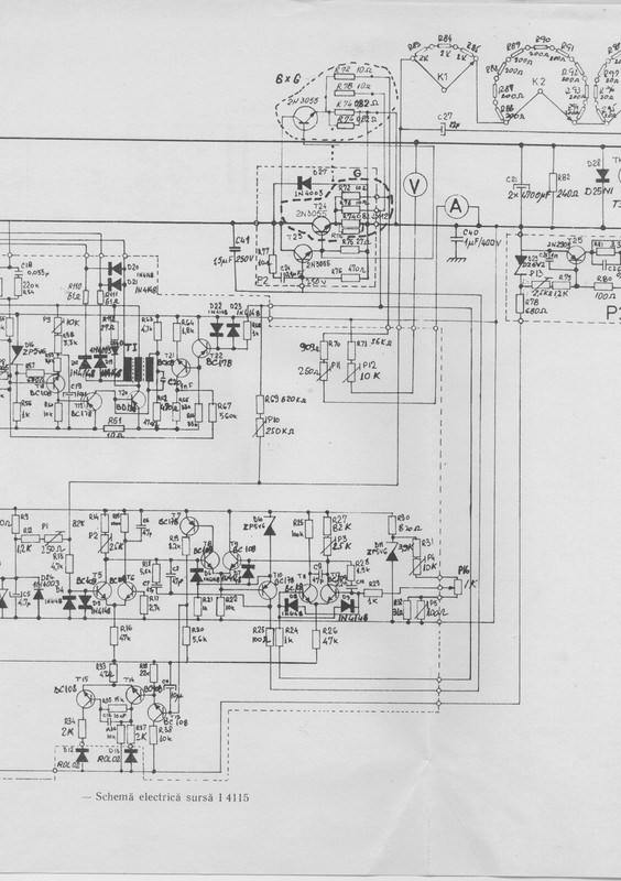 Schema b
