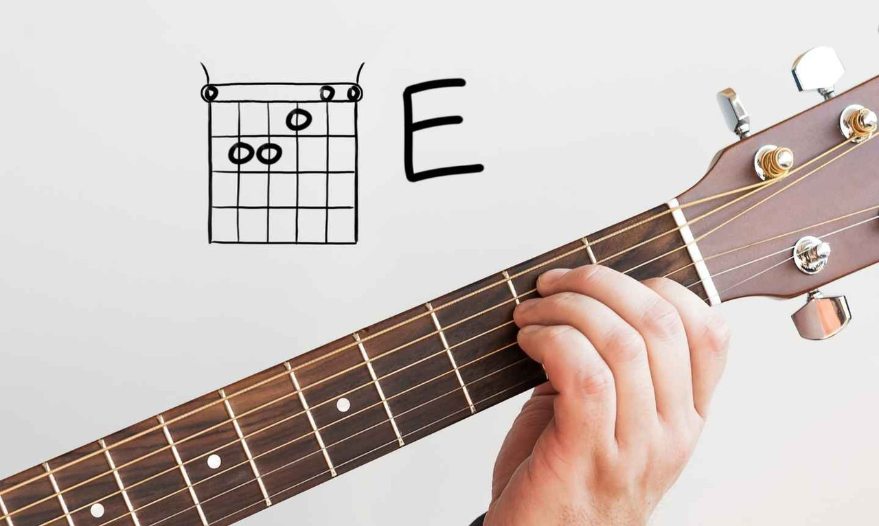 easy electric guitar songs