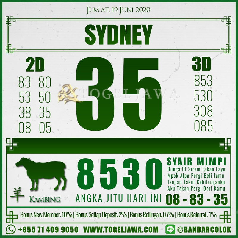 Prediksi Sydney Tanggal 2020-06-19