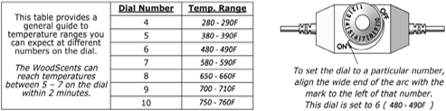 WS-Temp-scale-copy.png