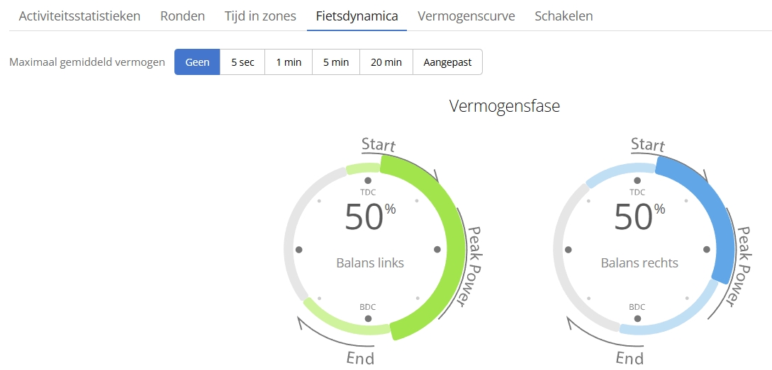 [Afbeelding: Fietsdynamica.jpg]