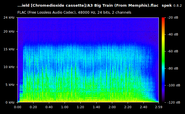 A3 Big Train (From Memphis).flac