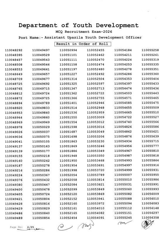 DYD-Assistant-Upazila-Youth-Development-Officer-Exam-Result-2026-PDF-07