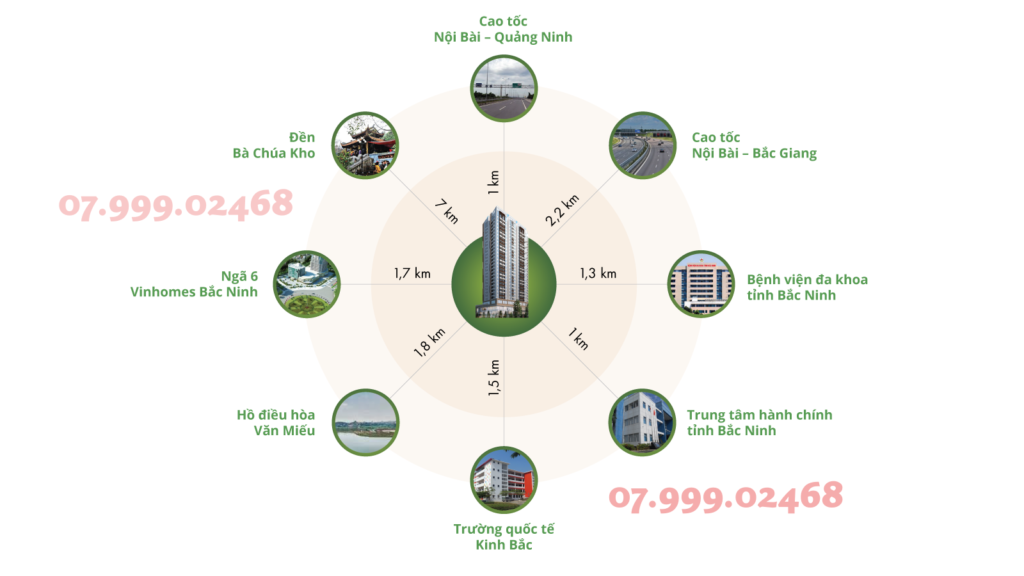chung cư thương mại green pearl bắc ninh, căn hộ cao cấp bắc ninh