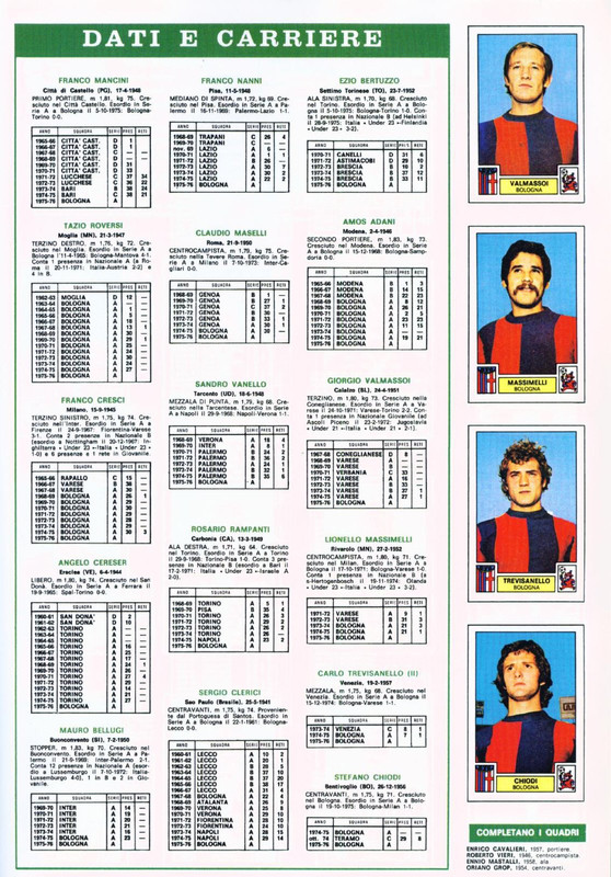 PANINI CALCIATORI 1975-76-FIGURINA n.510- ANASTASI -Caricatura