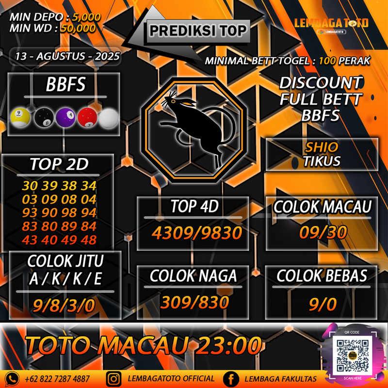 <br />
<b>Warning</b>:  Undefined variable $title in <b>/www/wwwroot/prediksi-togel.buktiwdlembagatoto.com/page/prediksi-togel.php</b> on line <b>155</b><br />

