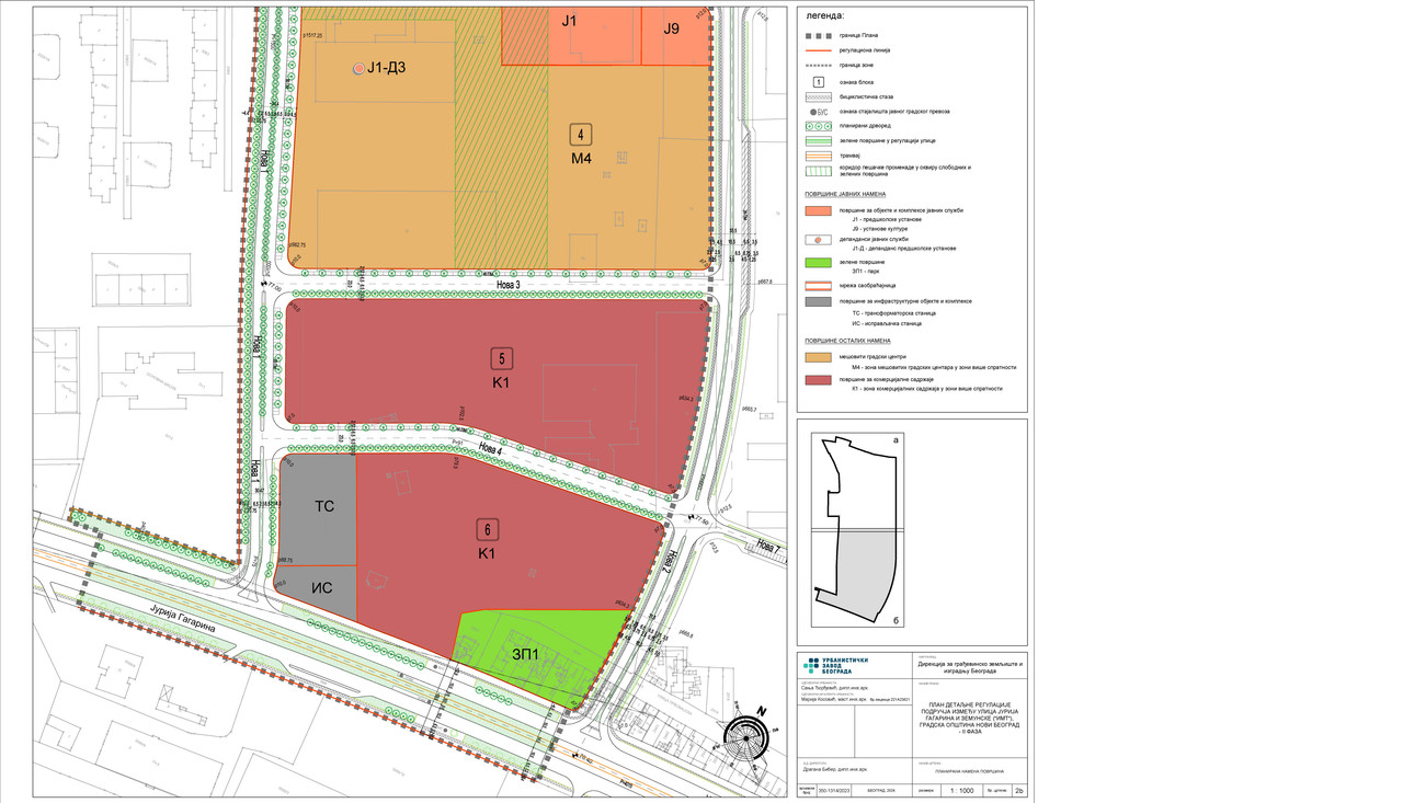2_Planirana namena povrsina-(b)