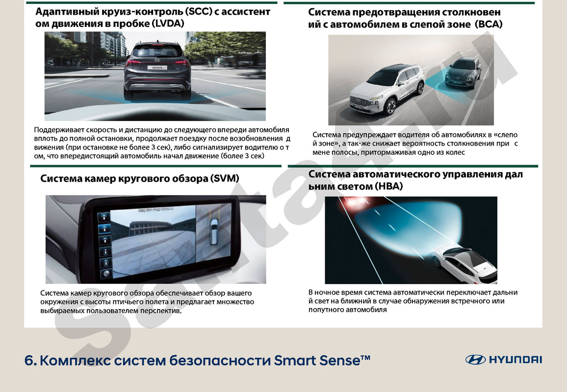 Гид по модели Santa FeFl_Страница_15