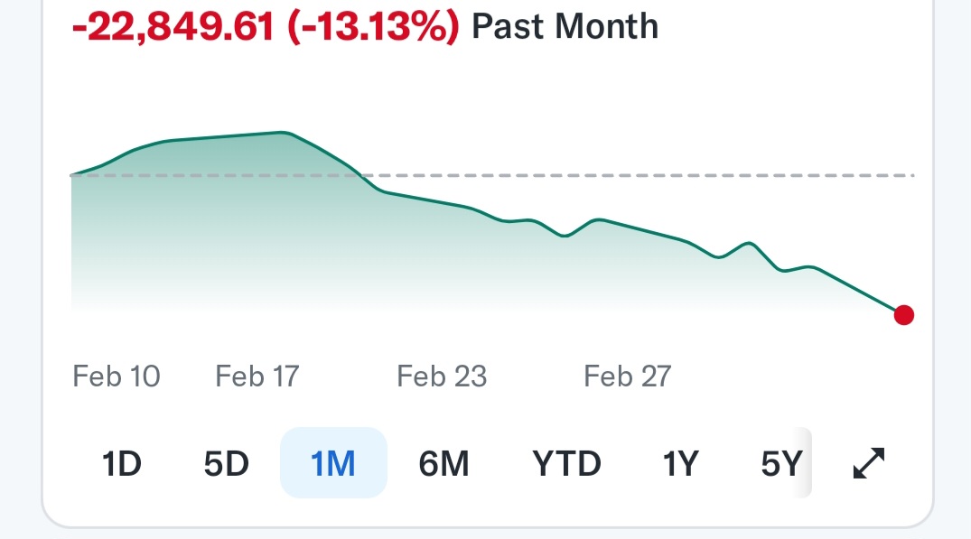 Screenshot-20250311-045200-Finance.jpg
