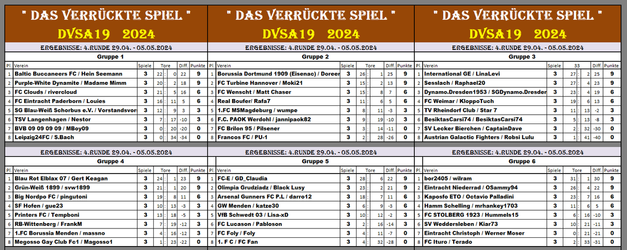 DVSA19R4 Erg G1-6 S3