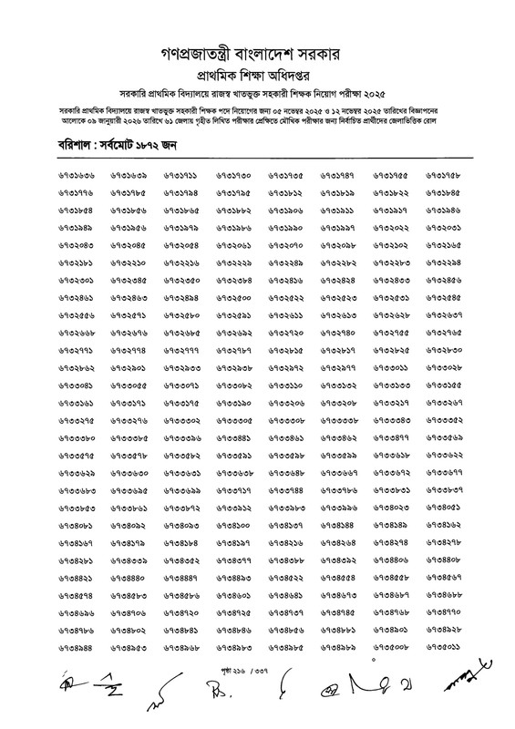 Primary-MCQ-Exam-Result-2026-PDF-218